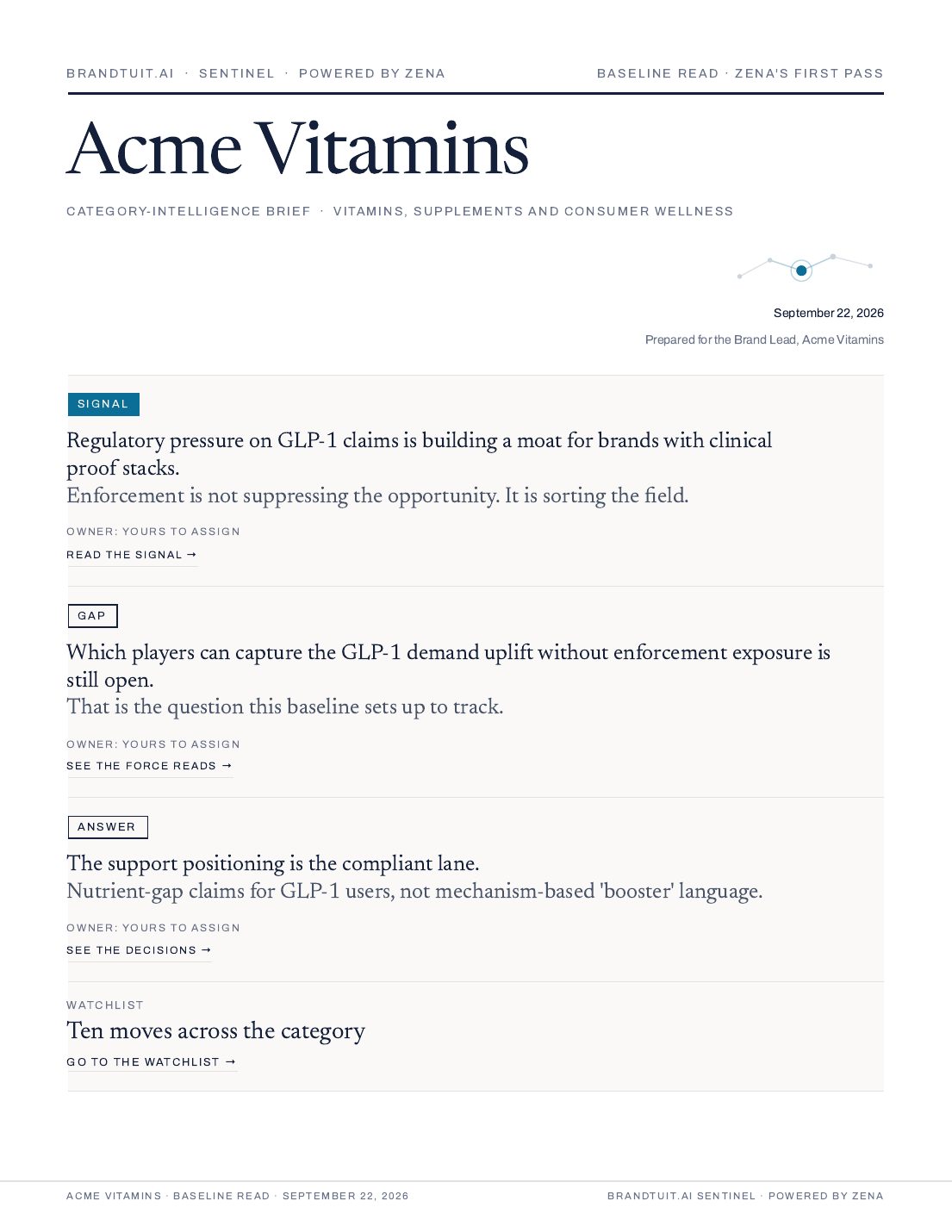 Acme Vitamins Sentinel Baseline Read, page 1